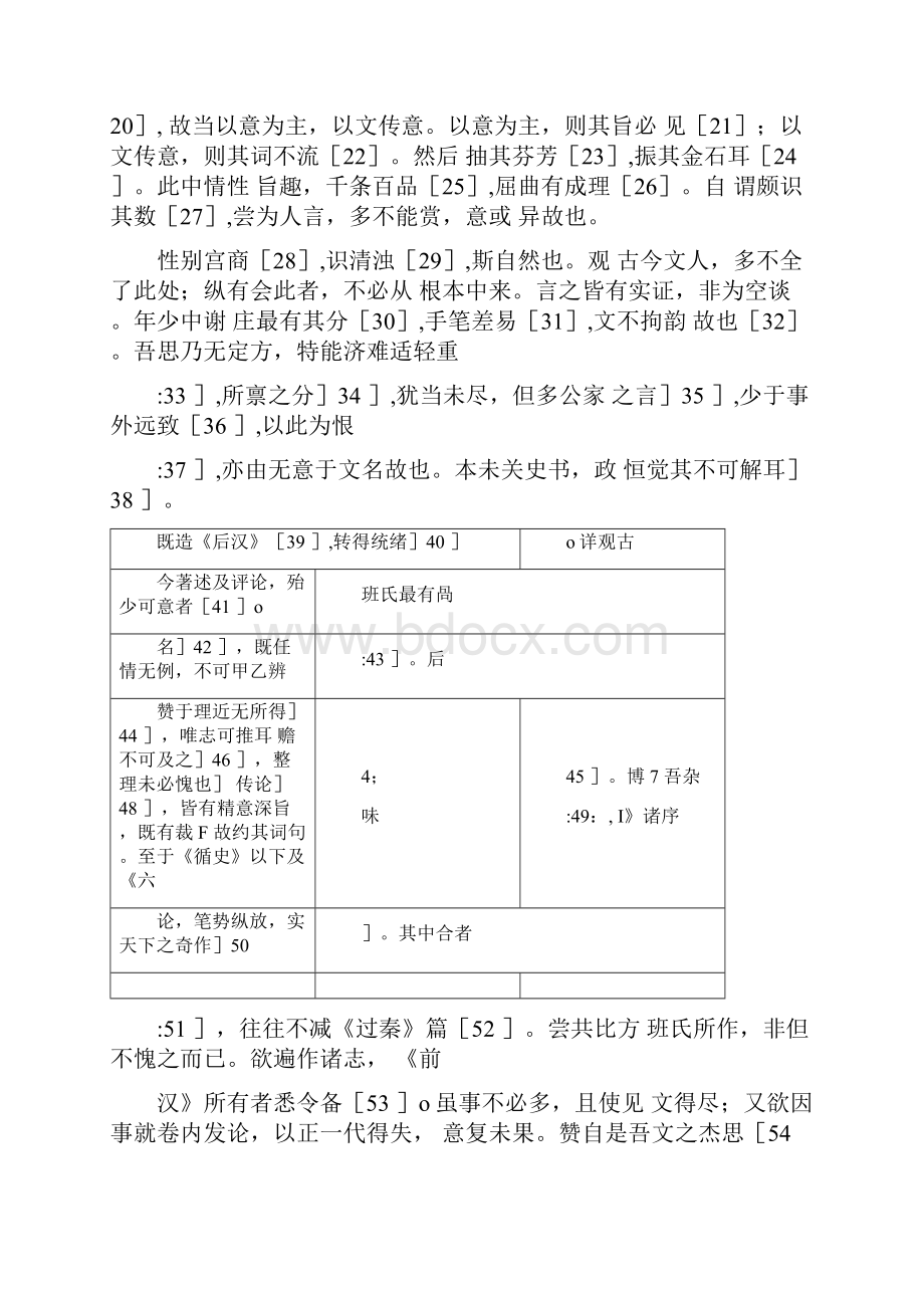 古文观止原文及翻译.docx_第2页