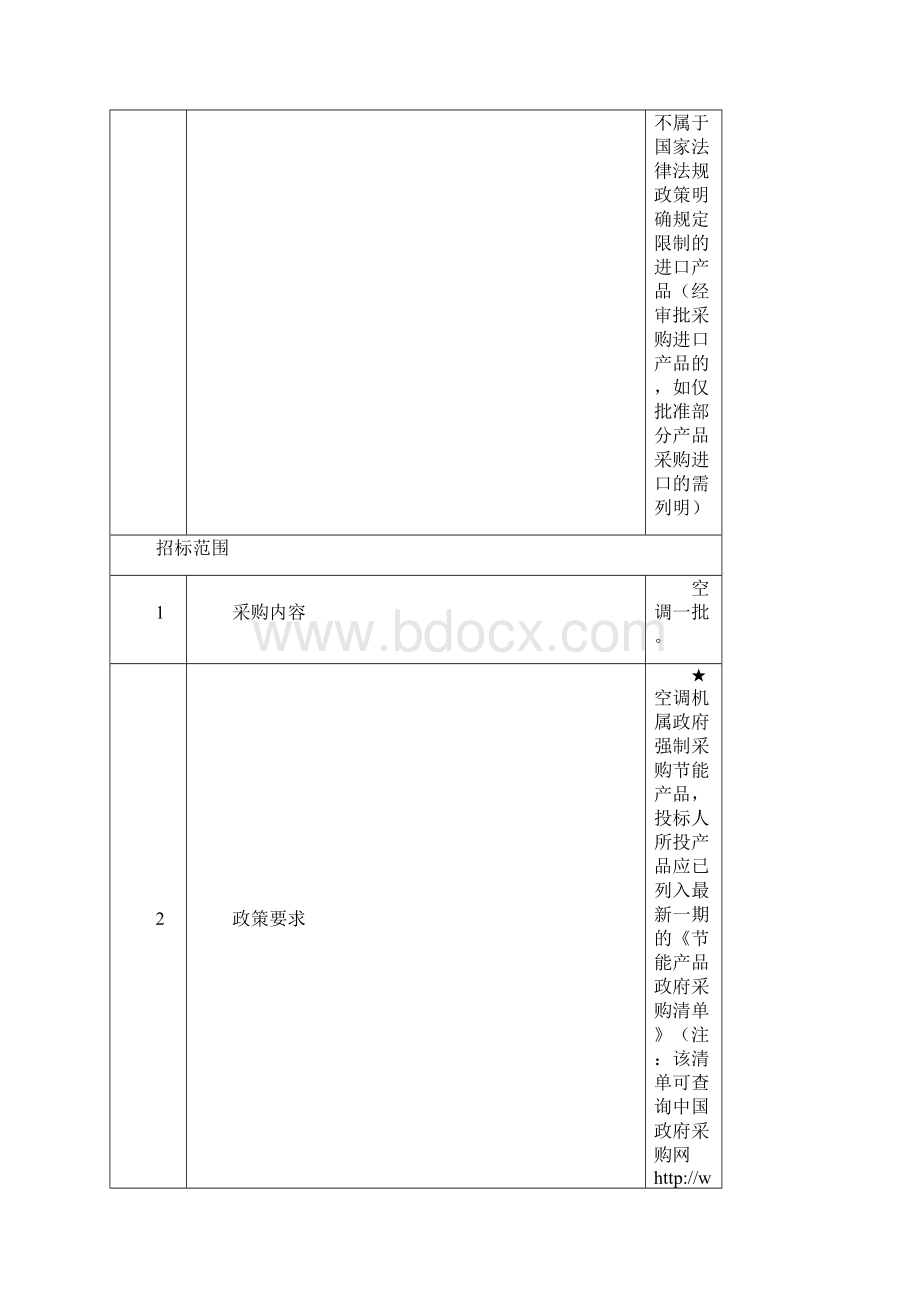 空调采购项目需求模板.docx_第2页