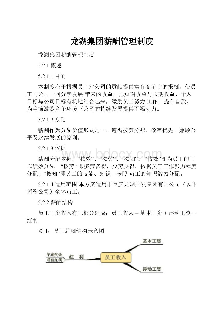 龙湖集团薪酬管理制度.docx