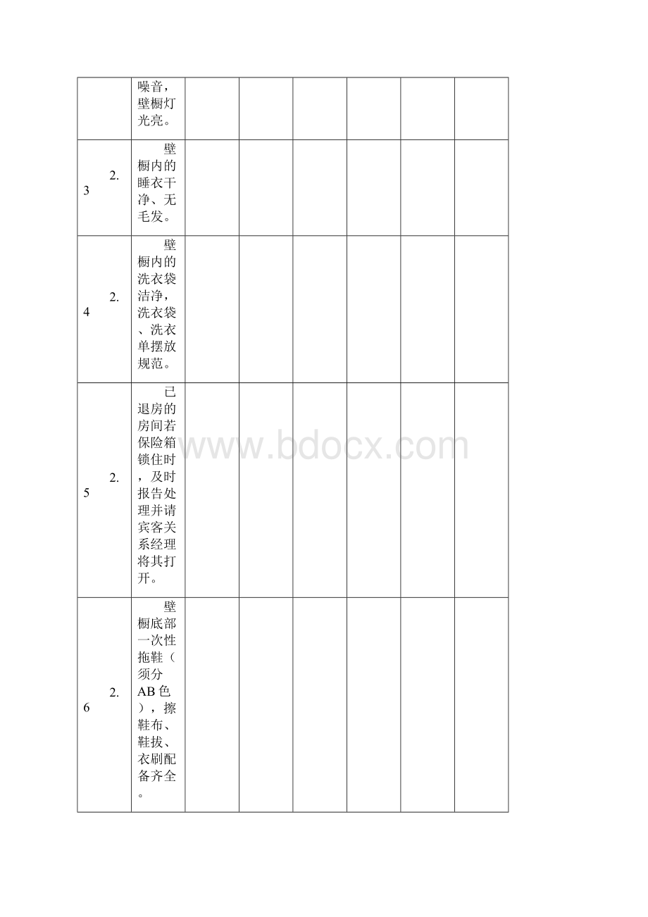 客房试住检查表.docx_第3页