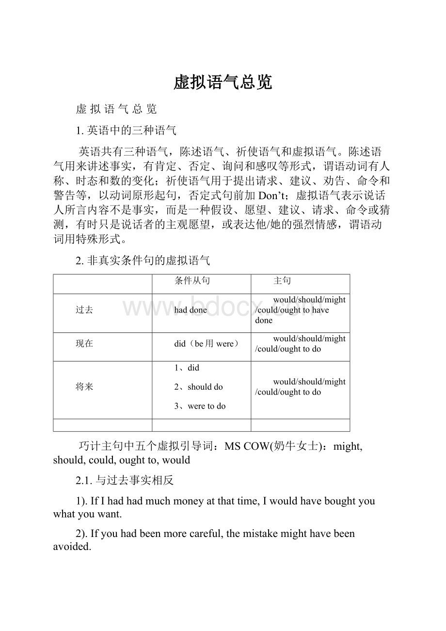 虚拟语气总览.docx_第1页