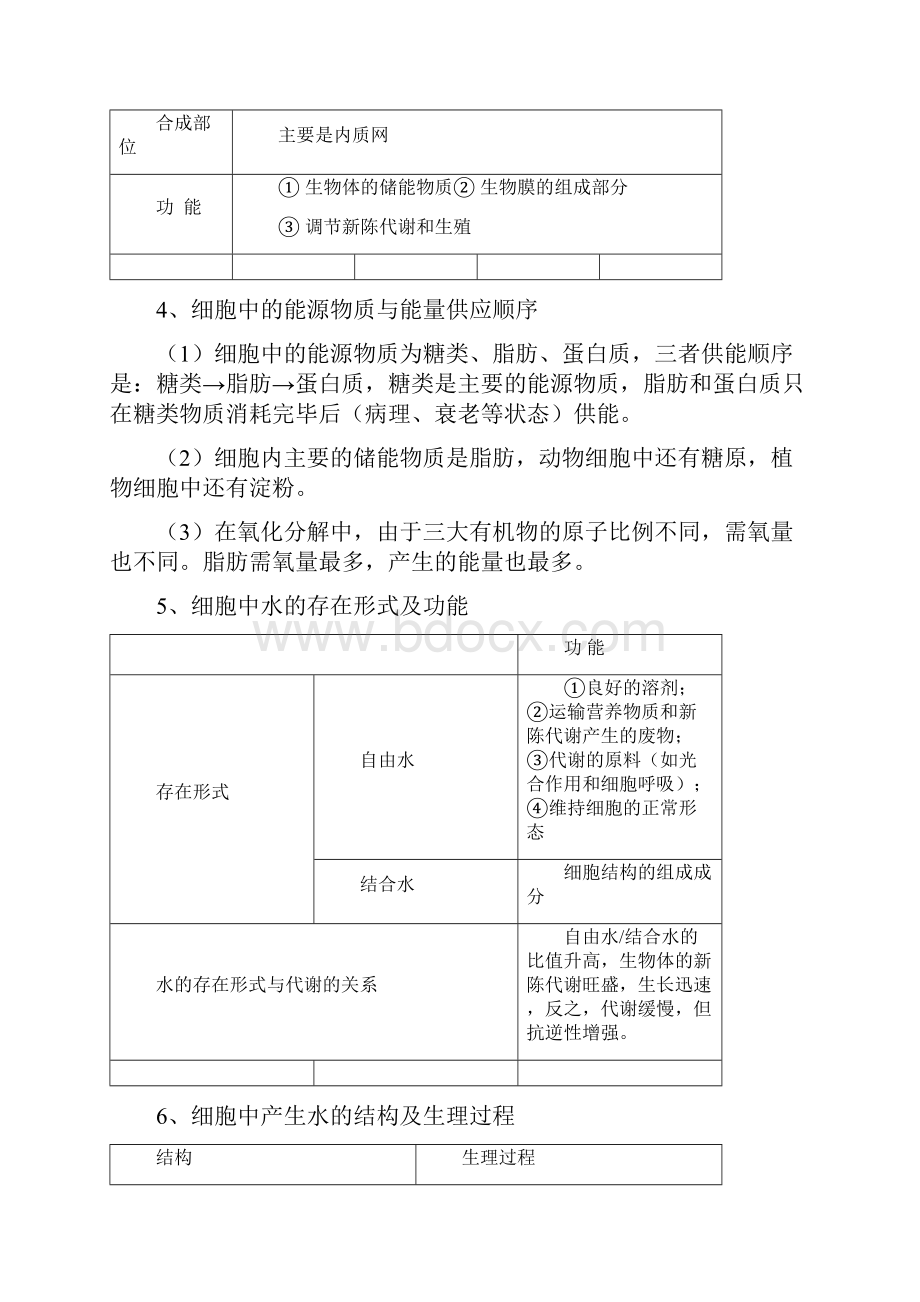 构成细胞的分子蛋白质核酸糖类和脂质等.docx_第2页