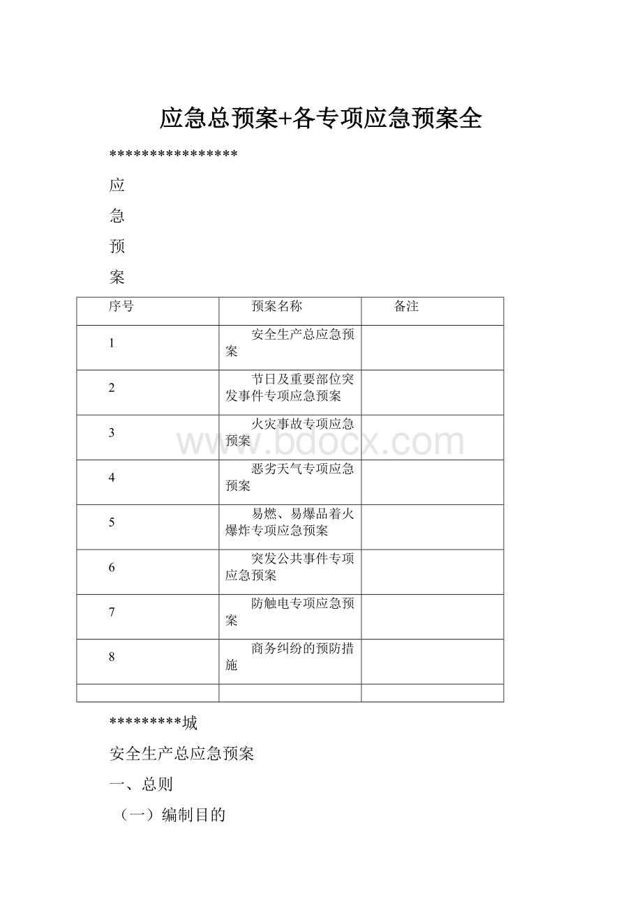 应急总预案+各专项应急预案全.docx