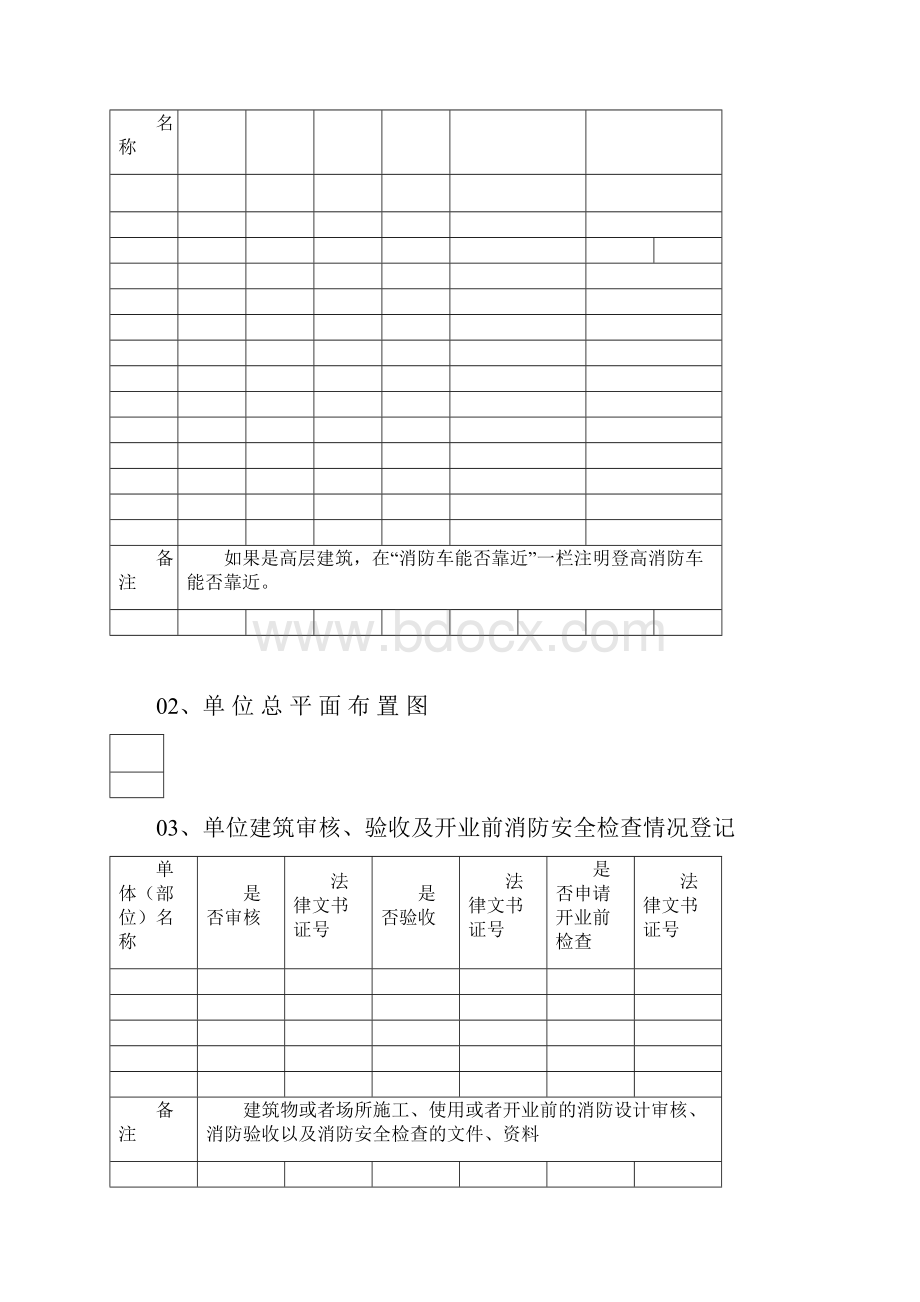 消防安全基本情况档案.docx_第3页