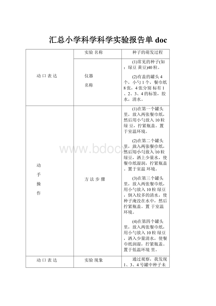 汇总小学科学科学实验报告单doc.docx_第1页