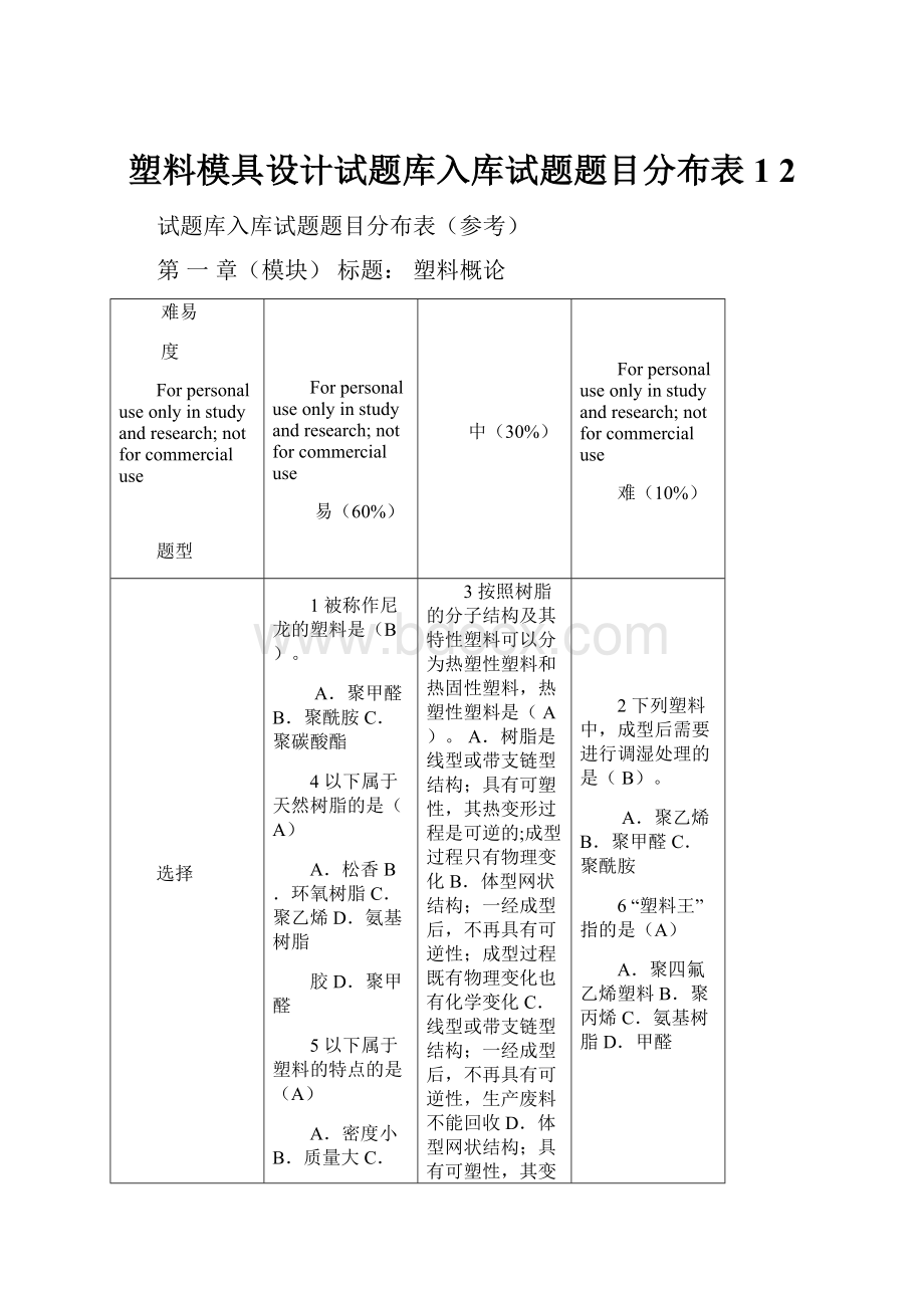 塑料模具设计试题库入库试题题目分布表1 2.docx