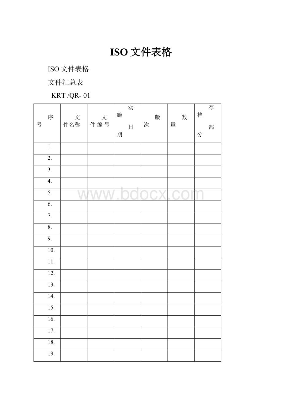 ISO文件表格.docx