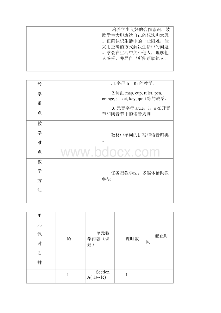 人教版七年级上册unit2 电子备课.docx_第2页