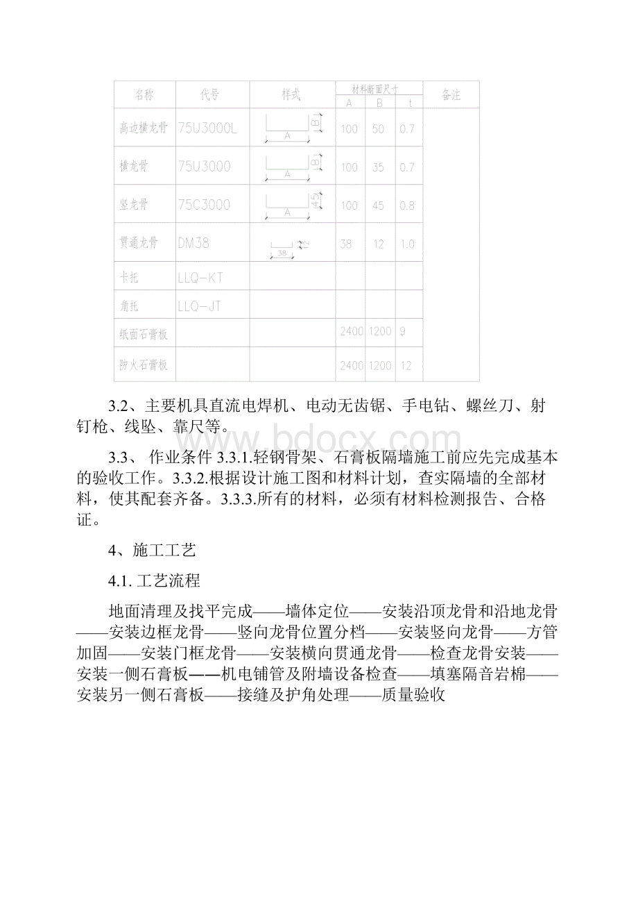 轻钢龙骨隔墙施工方案.docx_第3页