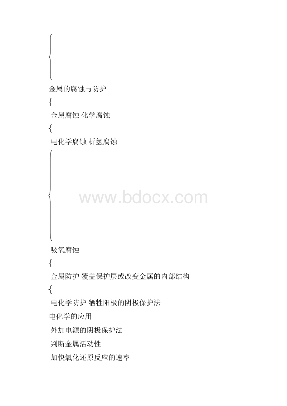 电化学应用修改.docx_第2页