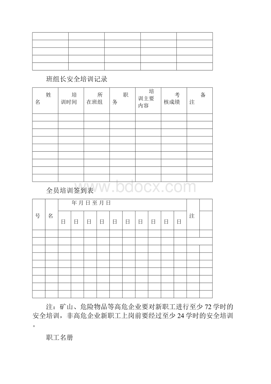 企业从业人员培训档案.docx_第3页