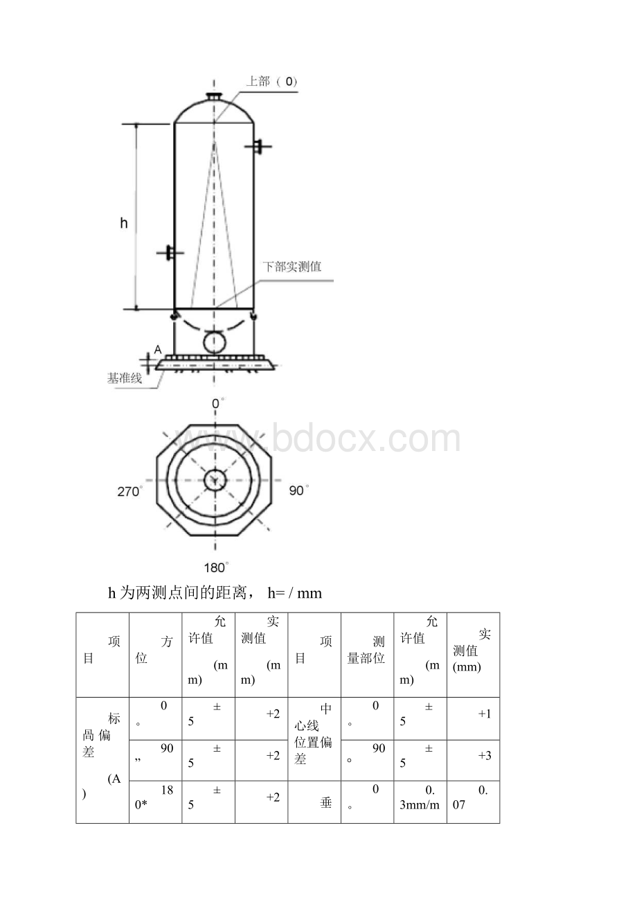 立式设备安装记录.docx_第2页