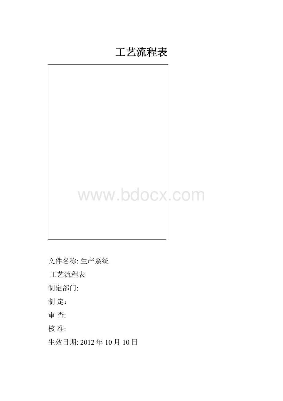 工艺流程表.docx_第1页