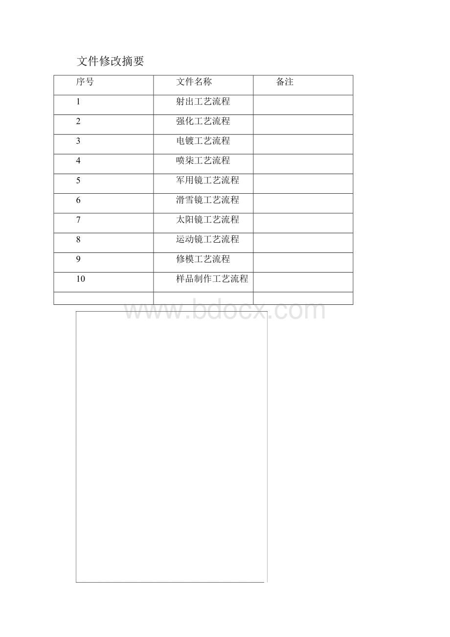 工艺流程表.docx_第2页