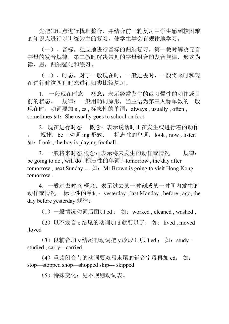 小学英语六年级复习计划.docx_第2页