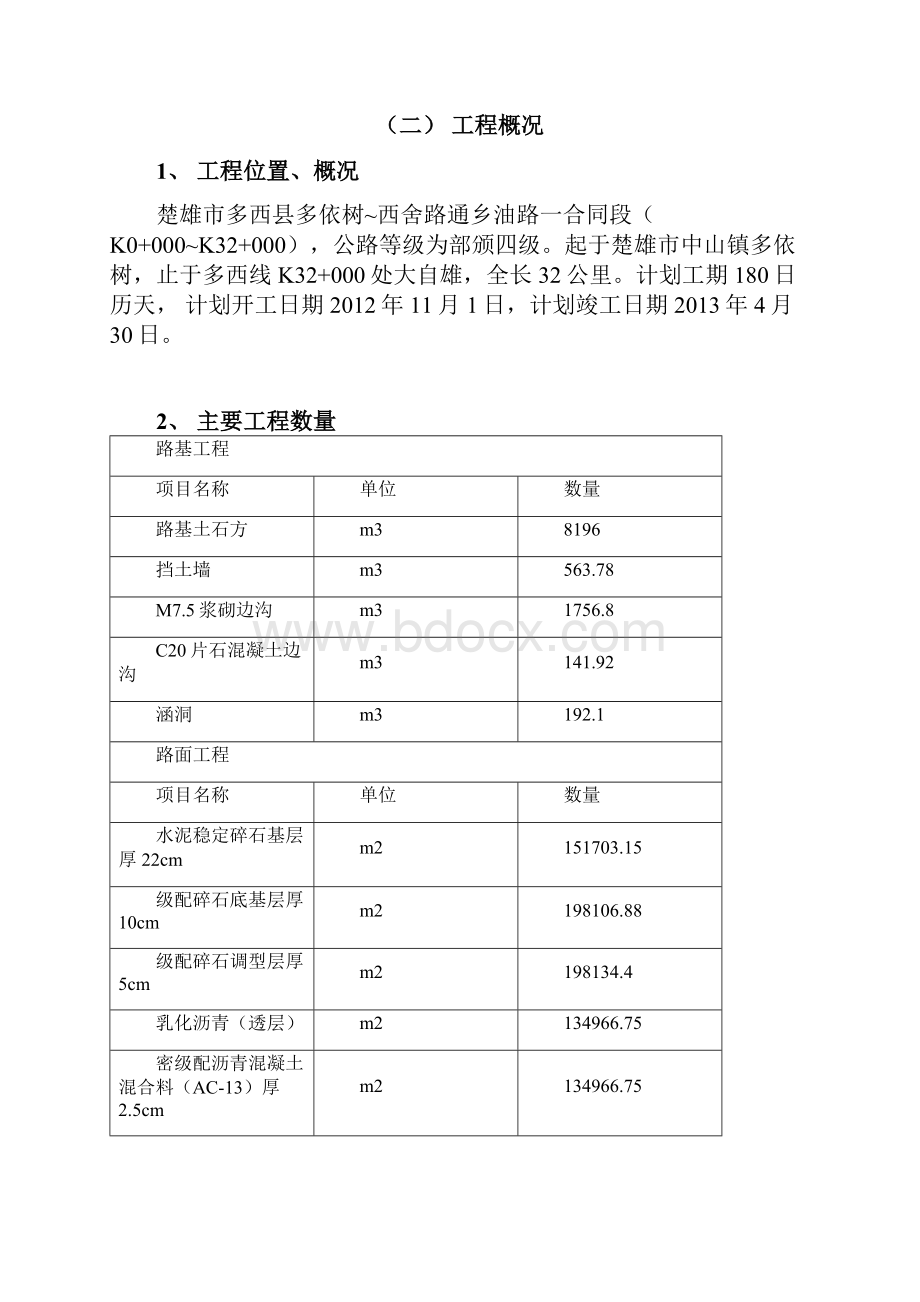 路基沥青路面施工组织设计.docx_第2页