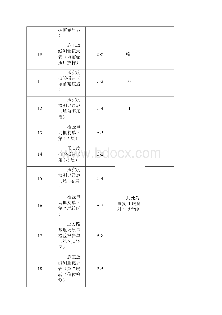 公路工程土方路基内业资料填写范例.docx_第2页