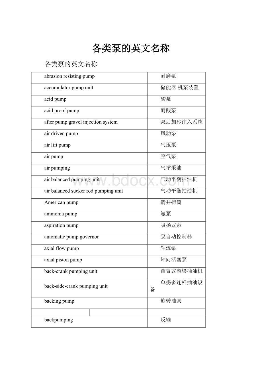 各类泵的英文名称.docx