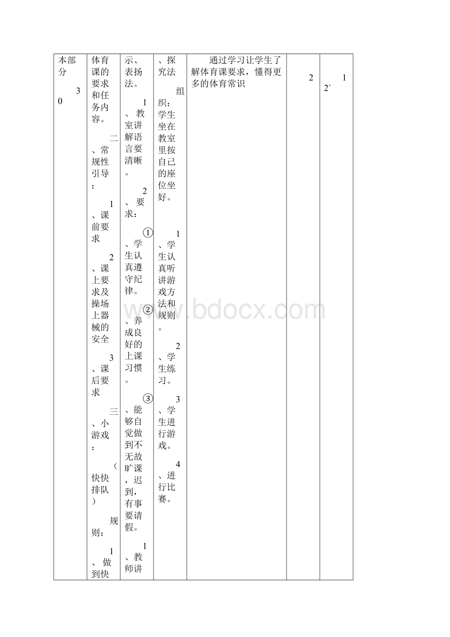 一年级上体育教学设计.docx_第2页