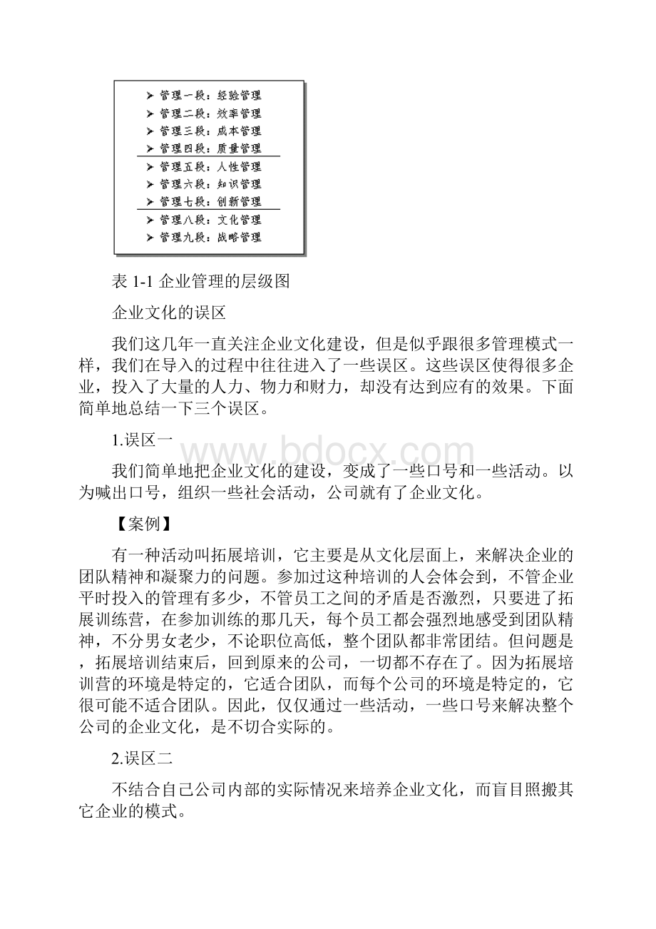 企业文化建设培训课程.docx_第2页