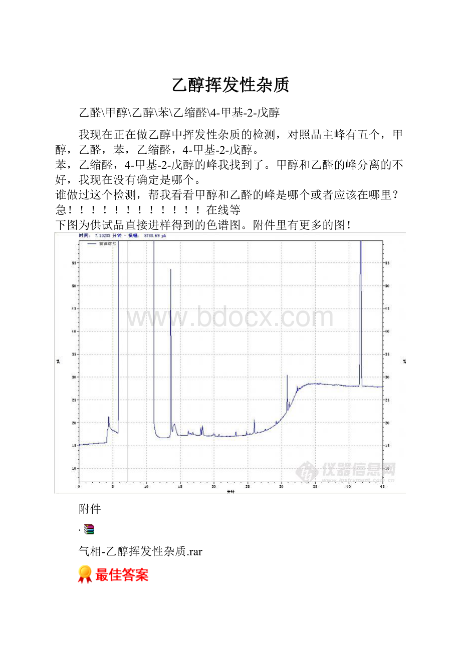 乙醇挥发性杂质.docx