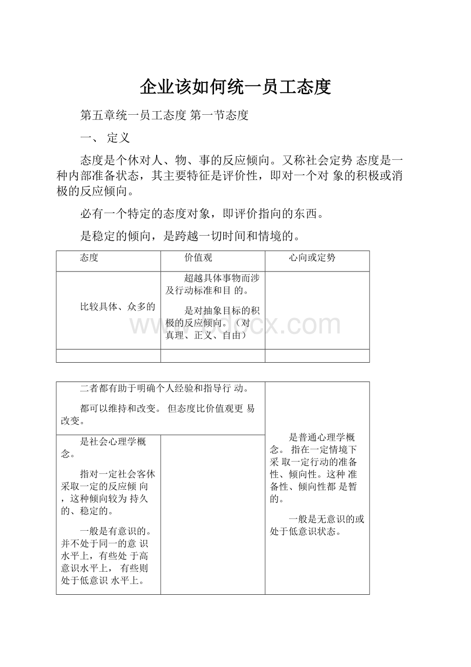 企业该如何统一员工态度.docx