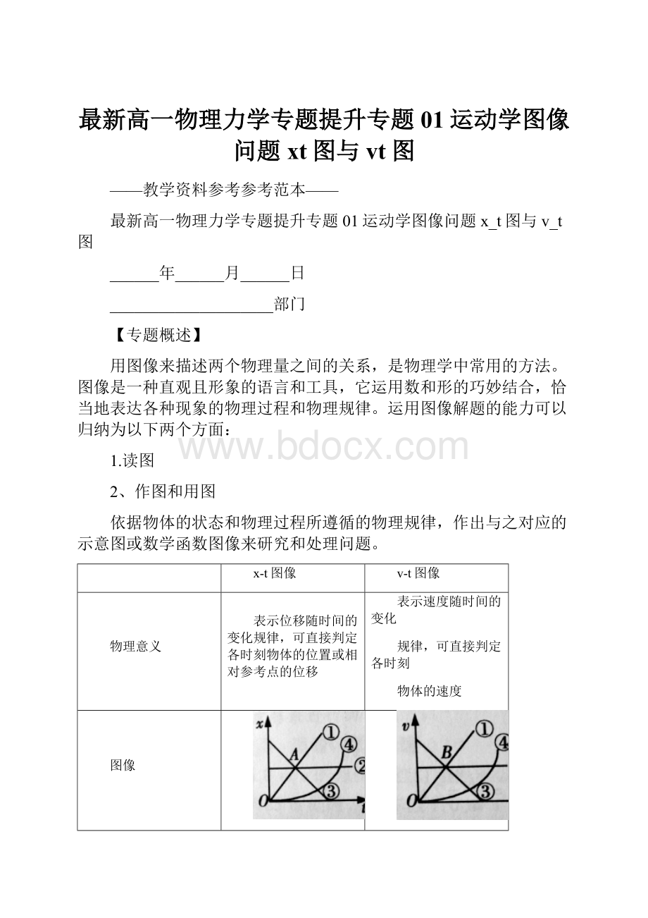 最新高一物理力学专题提升专题01运动学图像问题xt图与vt图.docx