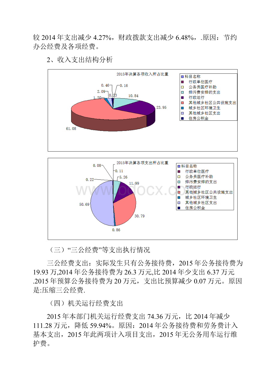 临港经济开发区度部门决算.docx_第3页