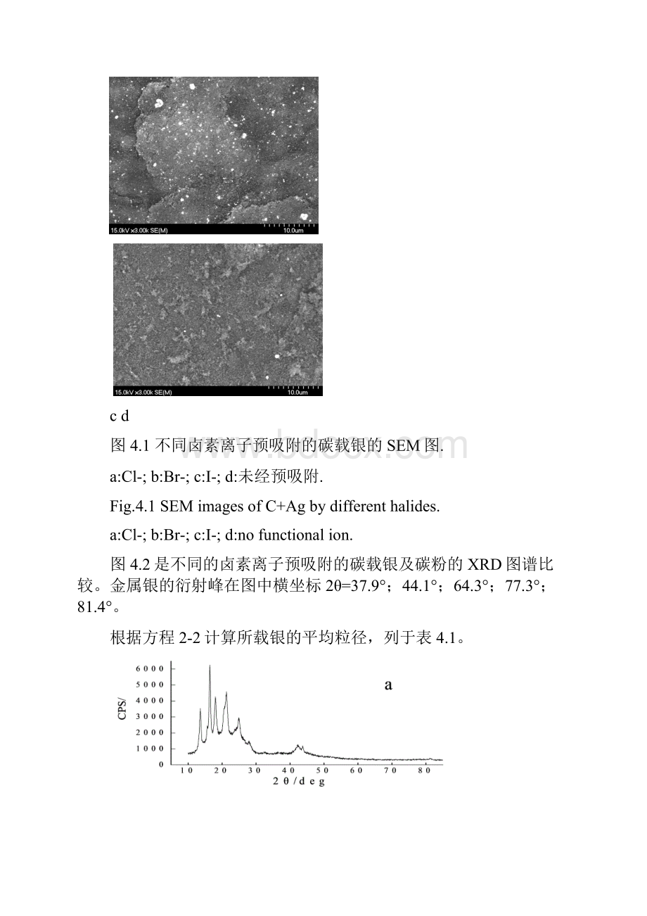 第四章 碳载银电极的制备及其对全卤吡啶的脱氯研究.docx_第3页