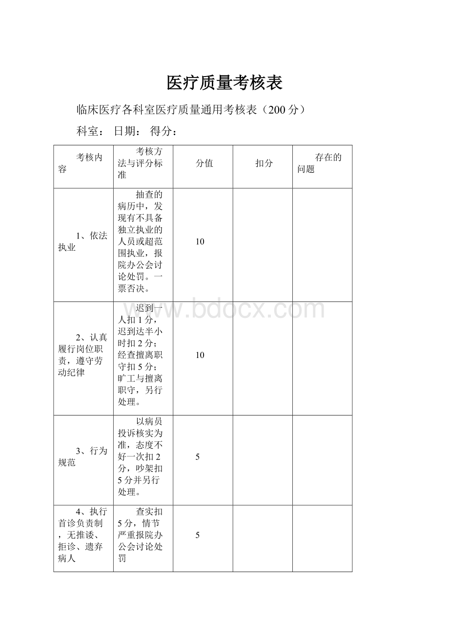 医疗质量考核表.docx