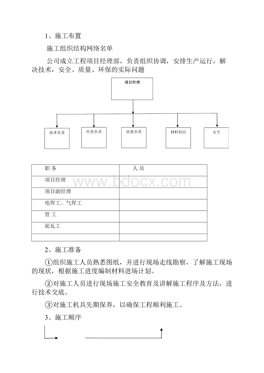 增压点施工组织设计油田.docx_第3页