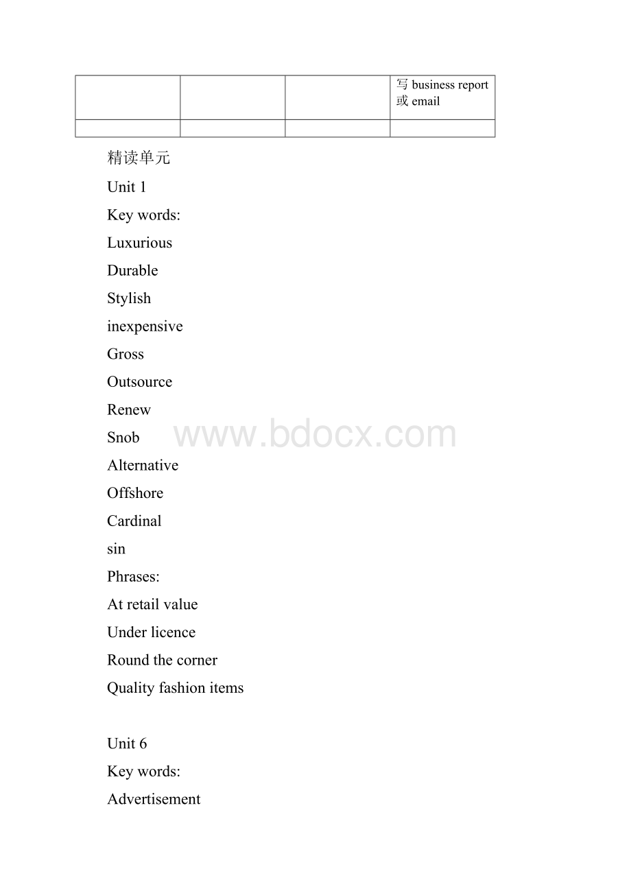 体验商务英语3期末复习资料.docx_第2页