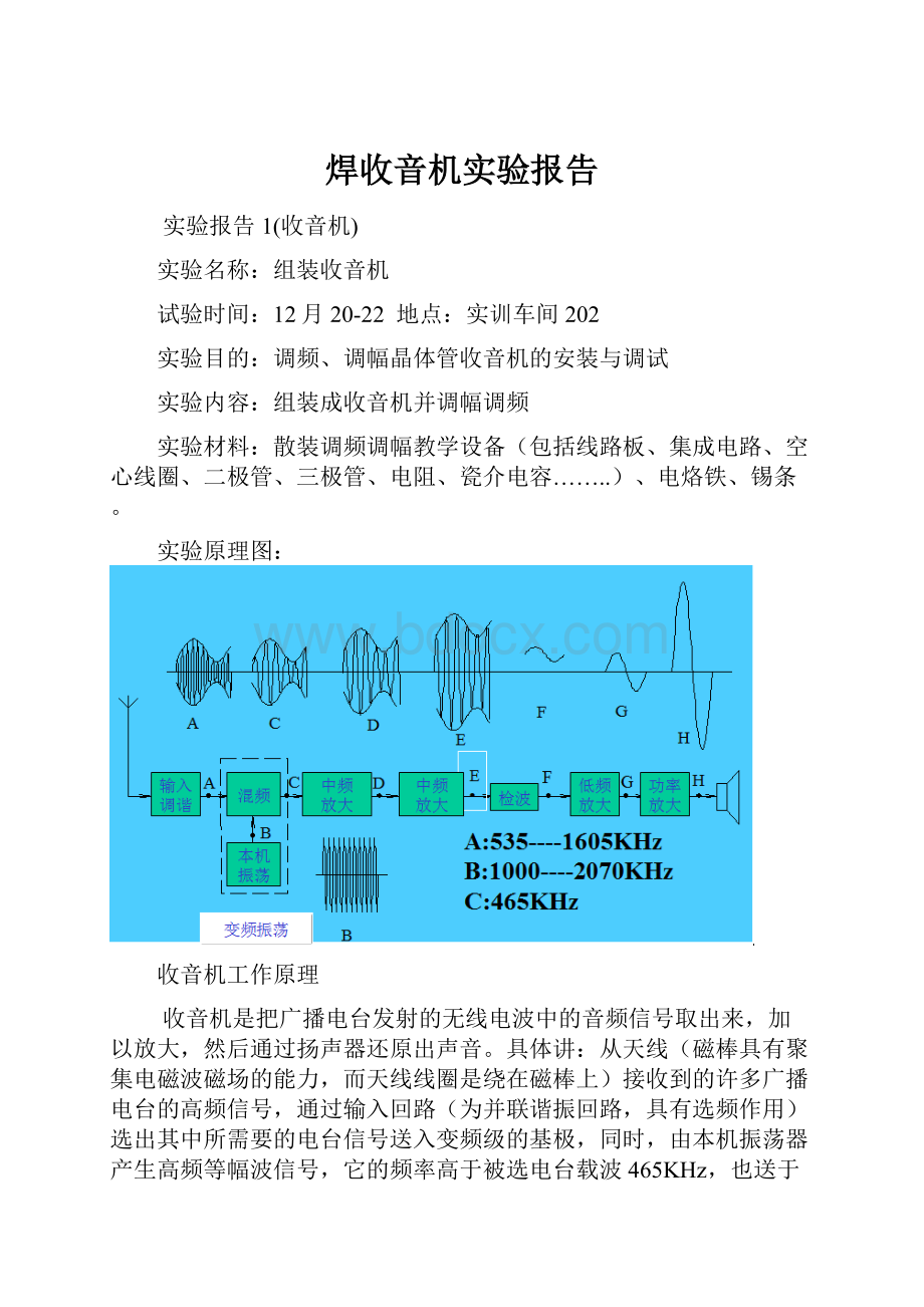 焊收音机实验报告.docx