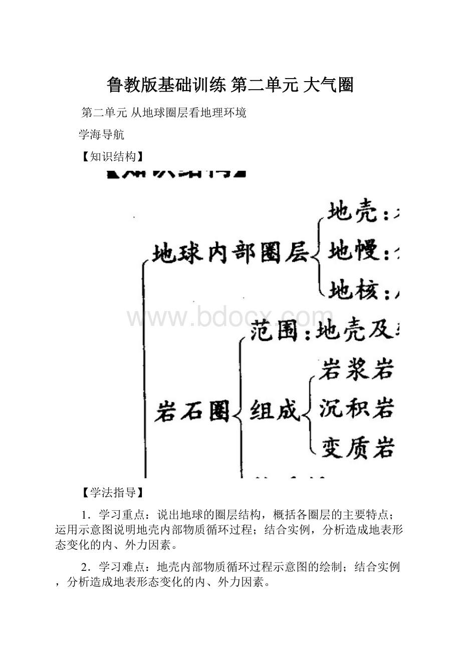 鲁教版基础训练 第二单元 大气圈.docx_第1页