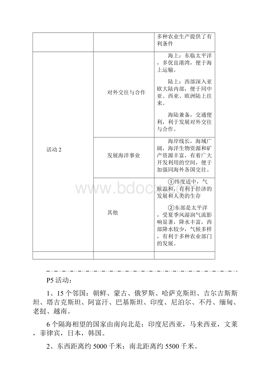 年级地理课本活动题答案一资料.docx_第2页