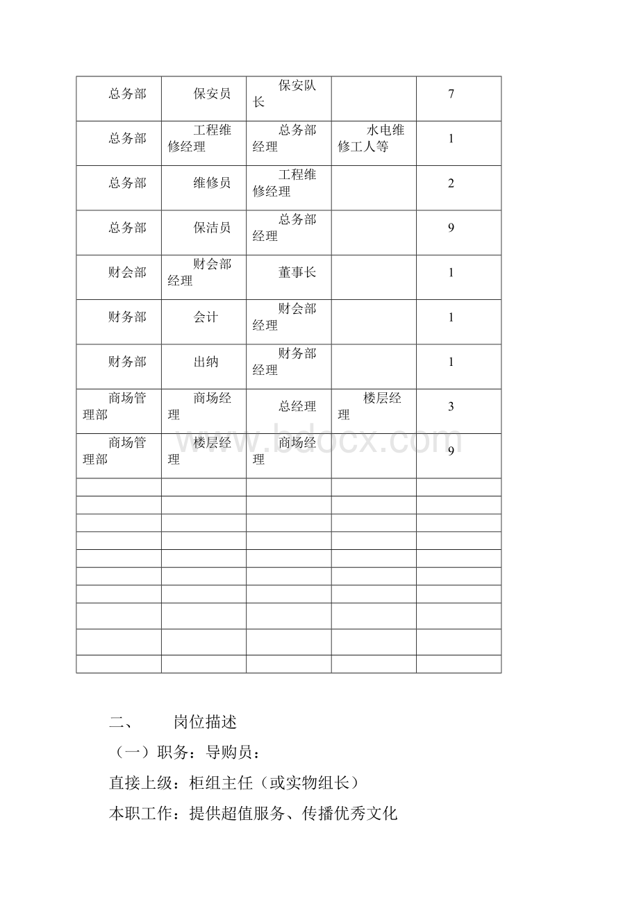 百货类商场的组织架构.docx_第2页