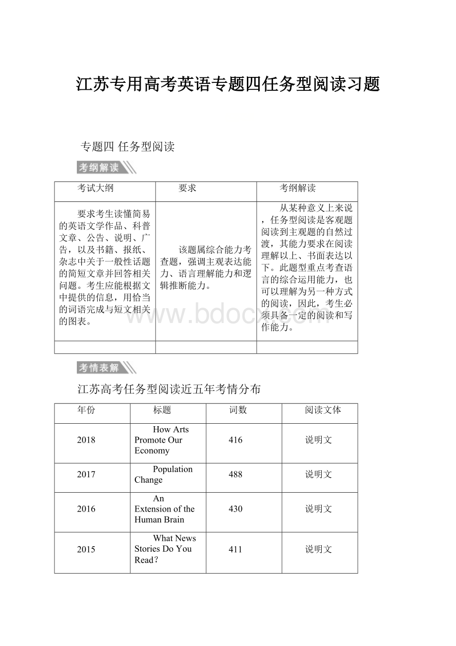 江苏专用高考英语专题四任务型阅读习题.docx