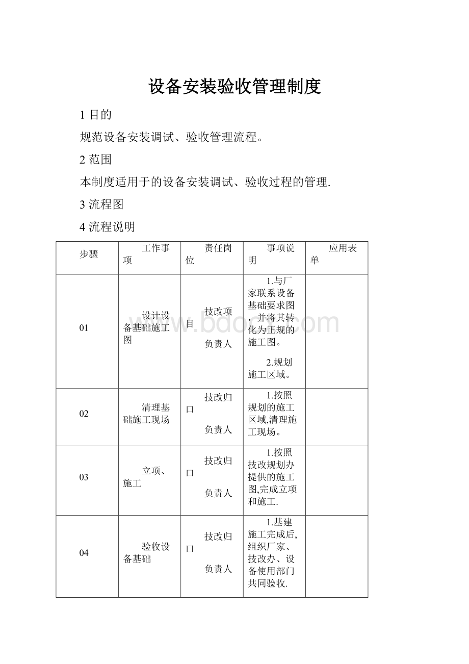 设备安装验收管理制度.docx