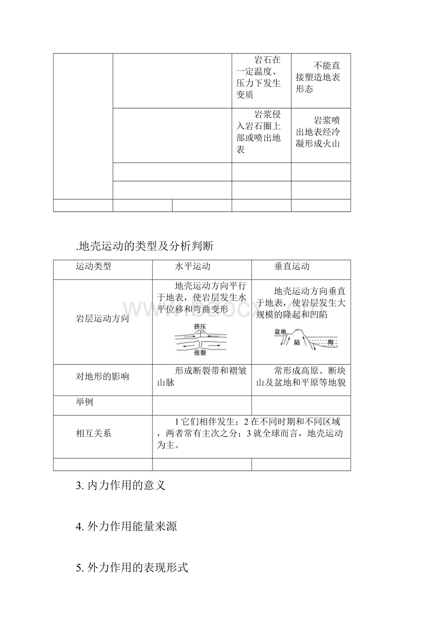 地表形态的塑造知识点总结.docx_第2页