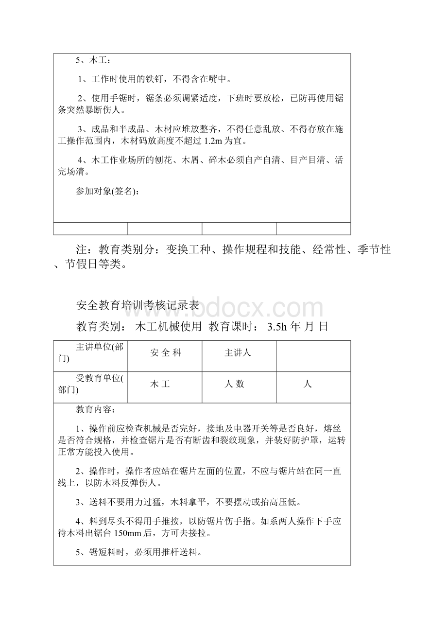 64施工管理人员年度安全培训考核记录.docx_第3页