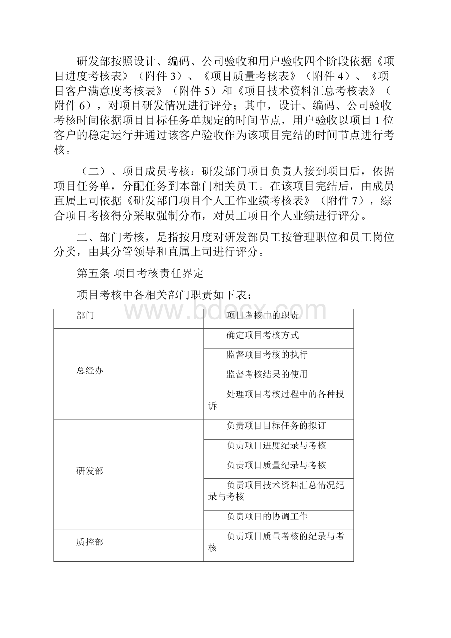 研发部绩效考核制度.docx_第2页