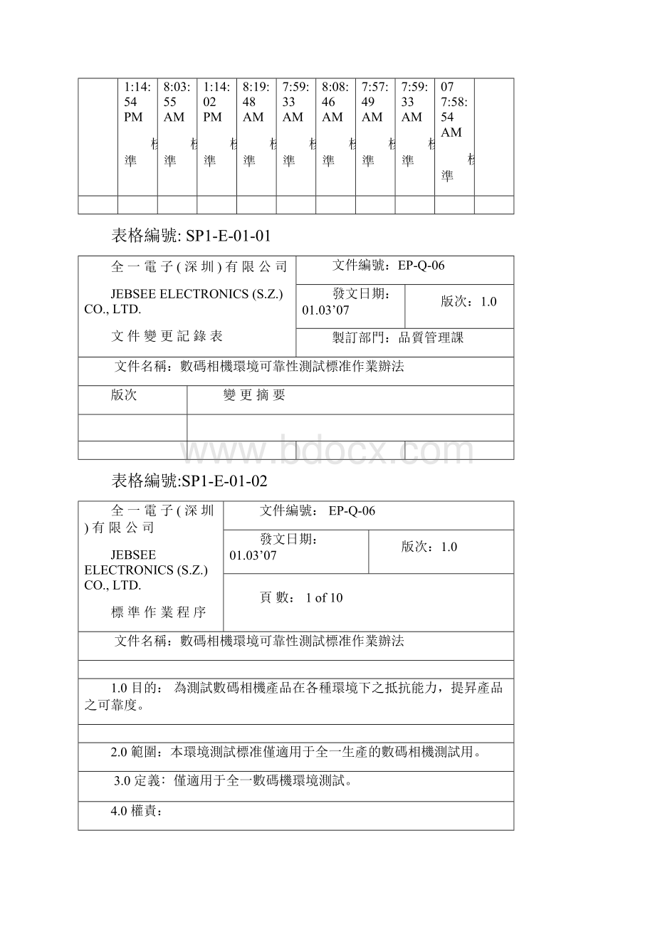 数码相机环境可靠性测试标准作业办法.docx_第2页