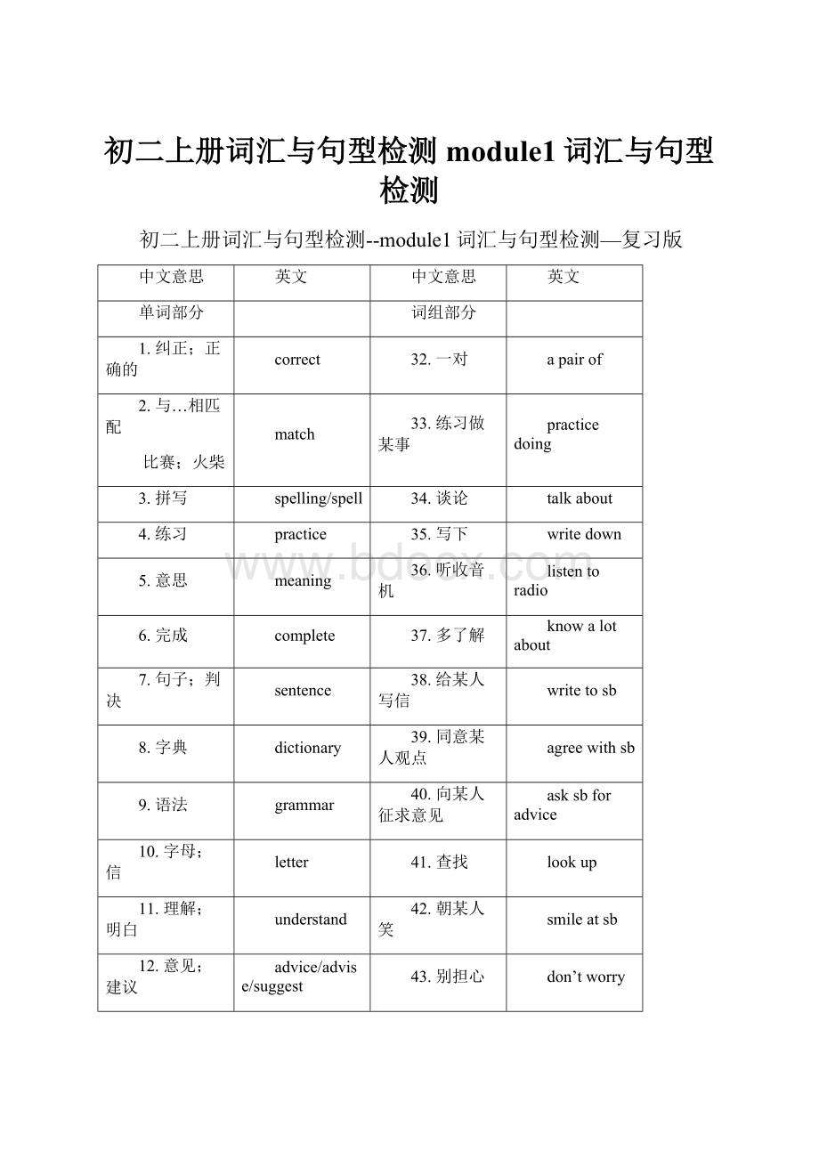 初二上册词汇与句型检测module1词汇与句型检测.docx_第1页