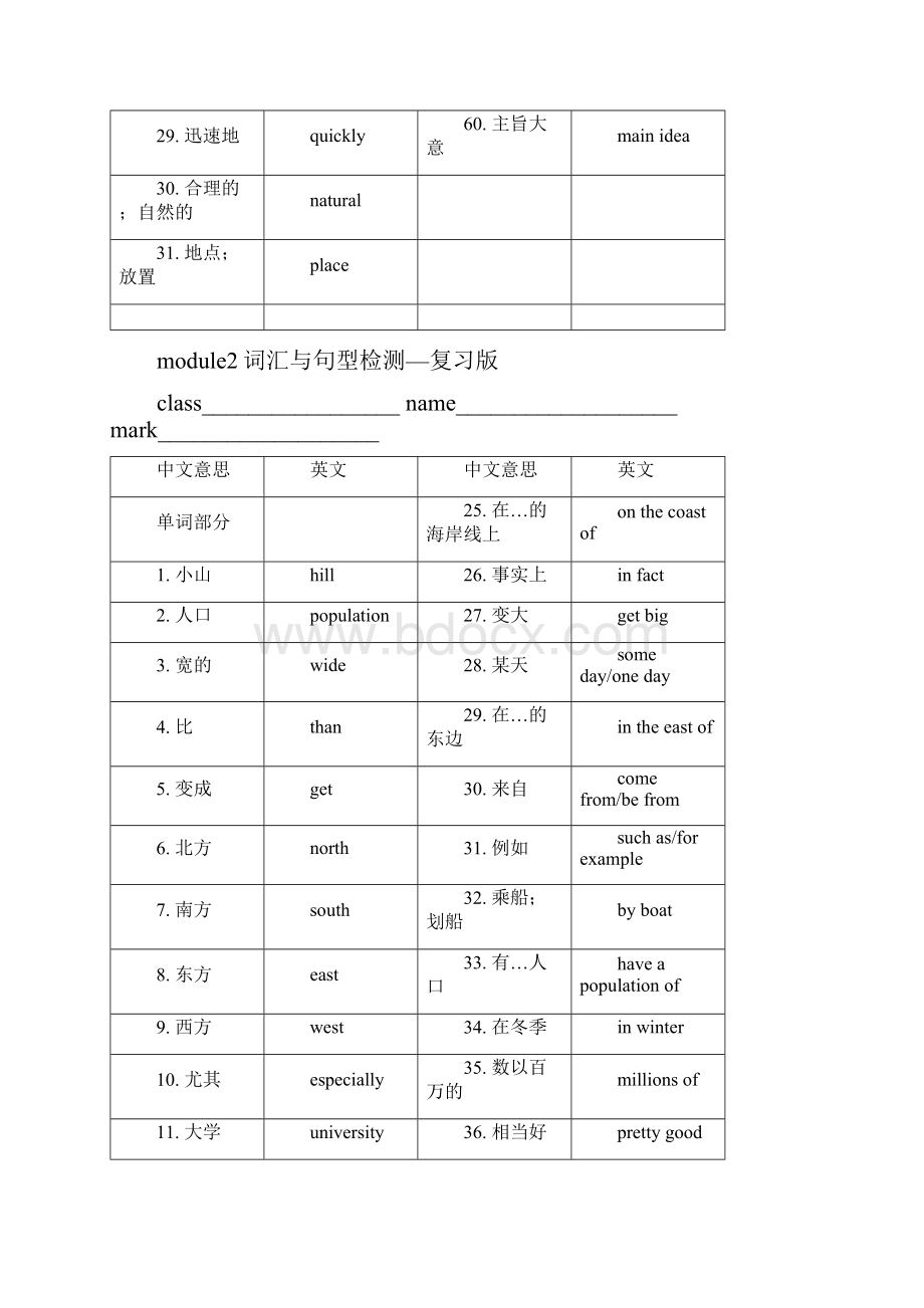 初二上册词汇与句型检测module1词汇与句型检测.docx_第3页