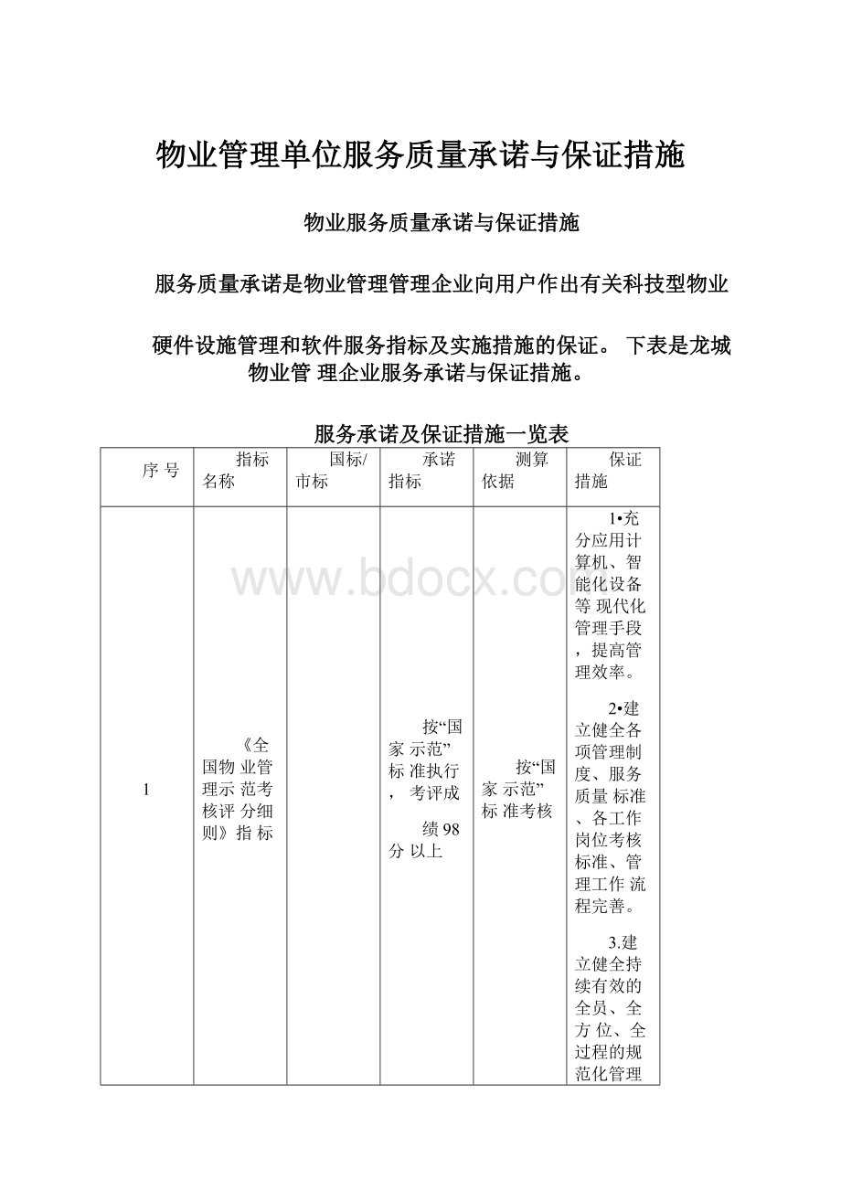 物业管理单位服务质量承诺与保证措施.docx_第1页