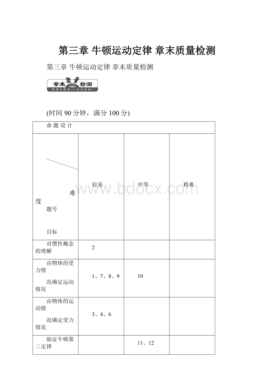 第三章 牛顿运动定律 章末质量检测.docx