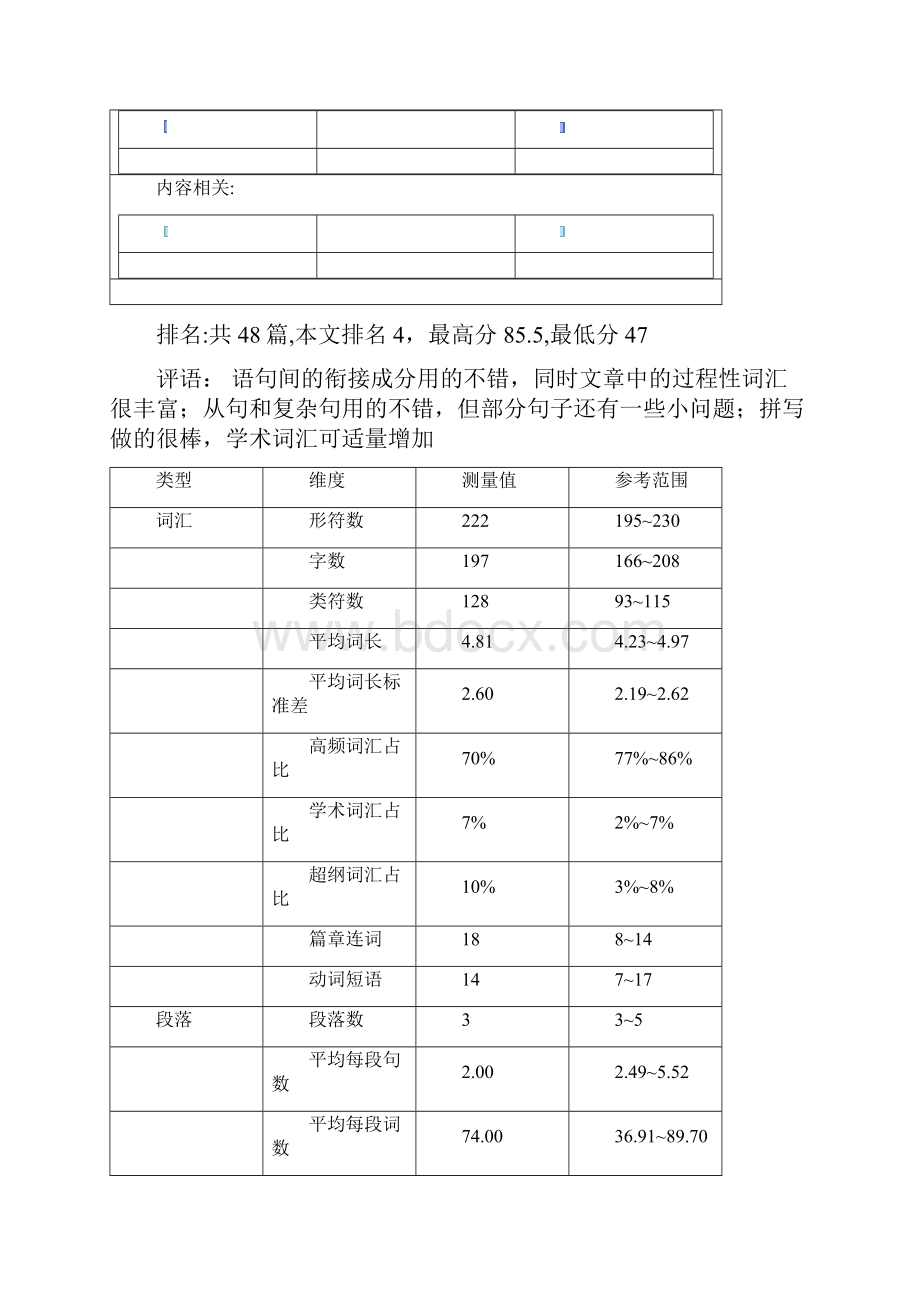 作文例文.docx_第2页