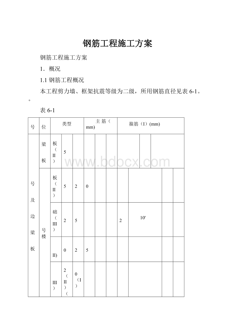 钢筋工程施工方案.docx