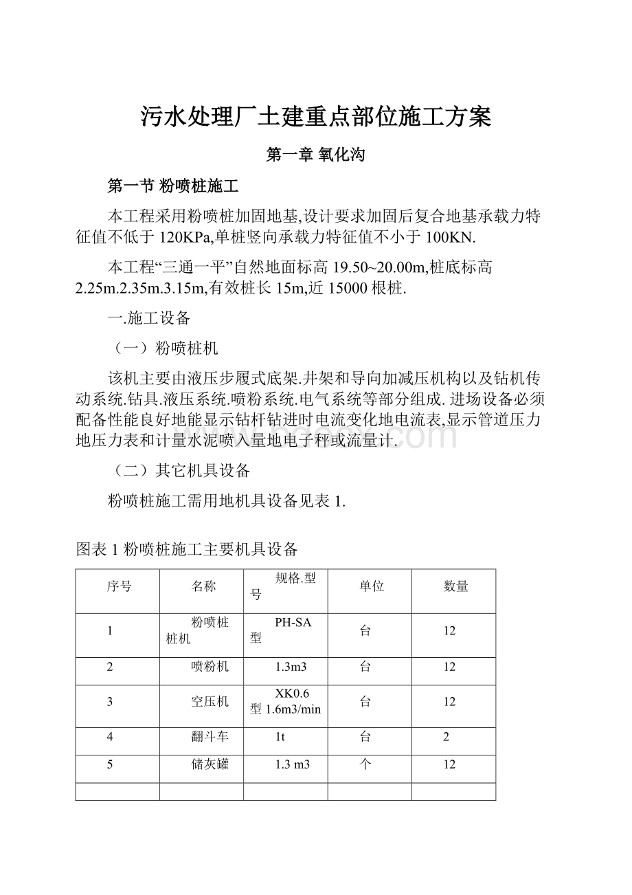 污水处理厂土建重点部位施工方案.docx