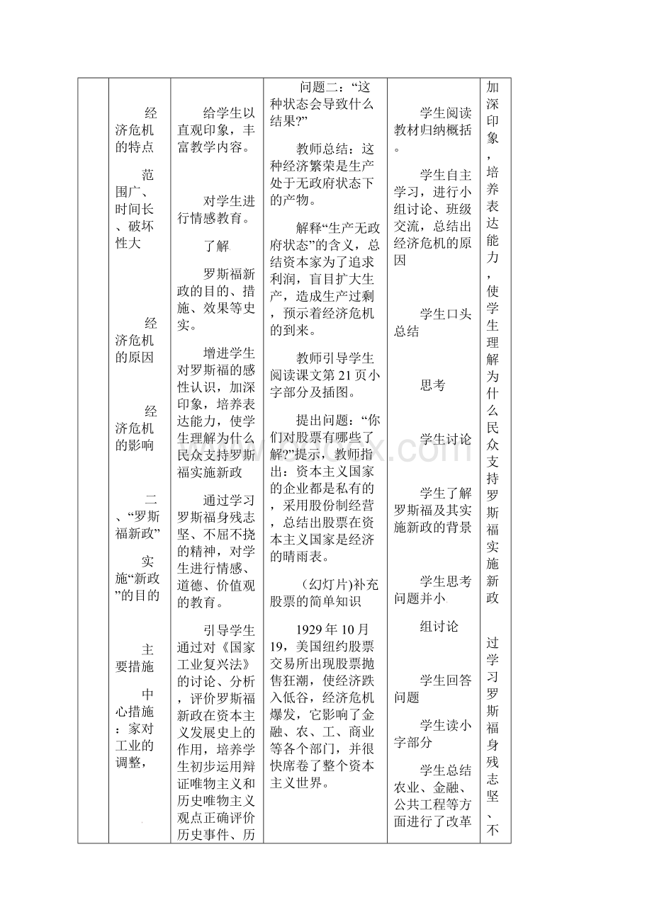 表格式教案九年级历史下册第4课经济大危机教案071.docx_第3页